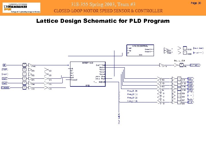 318 -355 Spring 2003, Team #3 CLOSED-LOOP MOTOR SPEED SENSOR & CONTROLLER Lattice Design