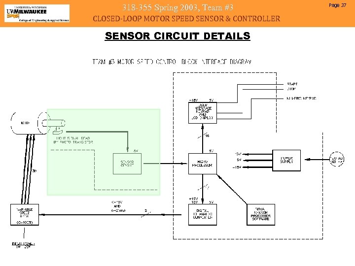318 -355 Spring 2003, Team #3 CLOSED-LOOP MOTOR SPEED SENSOR & CONTROLLER SENSOR CIRCUIT