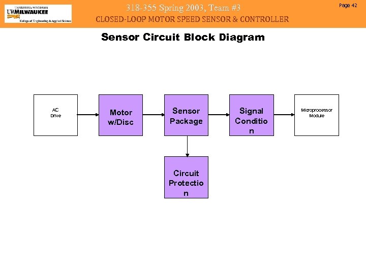 Page 42 318 -355 Spring 2003, Team #3 CLOSED-LOOP MOTOR SPEED SENSOR & CONTROLLER