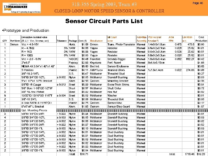 318 -355 Spring 2003, Team #3 CLOSED-LOOP MOTOR SPEED SENSOR & CONTROLLER Sensor Circuit