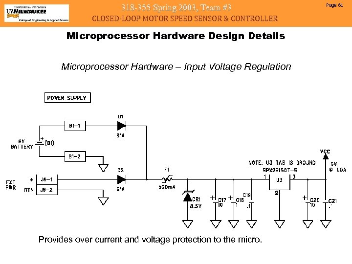 318 -355 Spring 2003, Team #3 CLOSED-LOOP MOTOR SPEED SENSOR & CONTROLLER Microprocessor Hardware