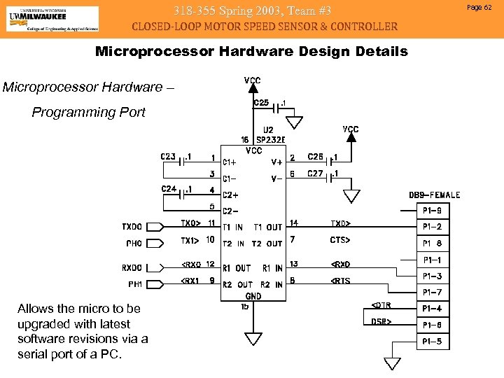 318 -355 Spring 2003, Team #3 CLOSED-LOOP MOTOR SPEED SENSOR & CONTROLLER Microprocessor Hardware