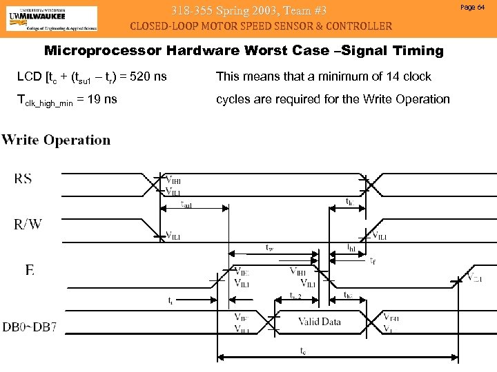 318 -355 Spring 2003, Team #3 CLOSED-LOOP MOTOR SPEED SENSOR & CONTROLLER Microprocessor Hardware