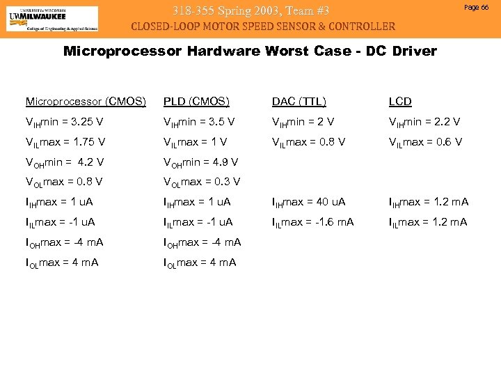 Page 66 318 -355 Spring 2003, Team #3 CLOSED-LOOP MOTOR SPEED SENSOR & CONTROLLER