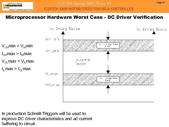 318 -355 Spring 2003, Team #3 Page 67 CLOSED-LOOP MOTOR SPEED SENSOR & CONTROLLER