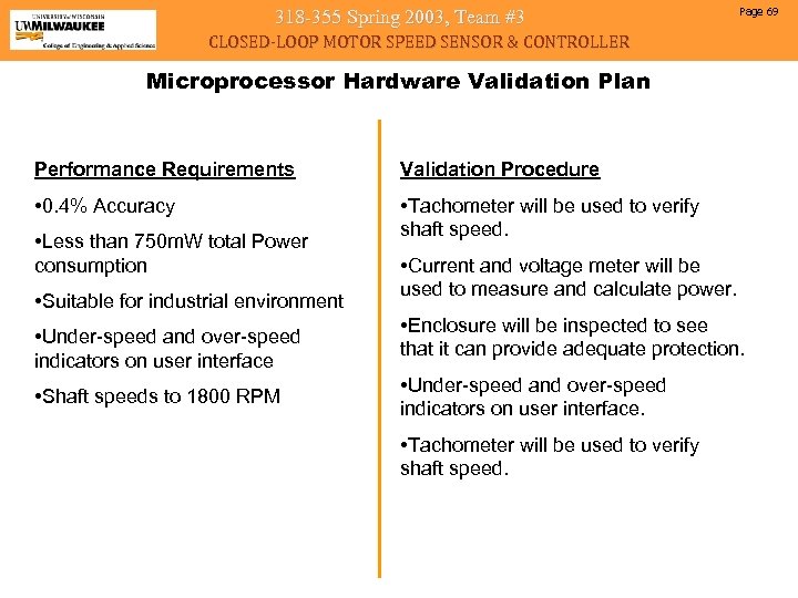 318 -355 Spring 2003, Team #3 Page 69 CLOSED-LOOP MOTOR SPEED SENSOR & CONTROLLER