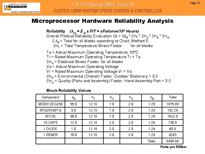 Page 70 318 -355 Spring 2003, Team #3 CLOSED-LOOP MOTOR SPEED SENSOR & CONTROLLER