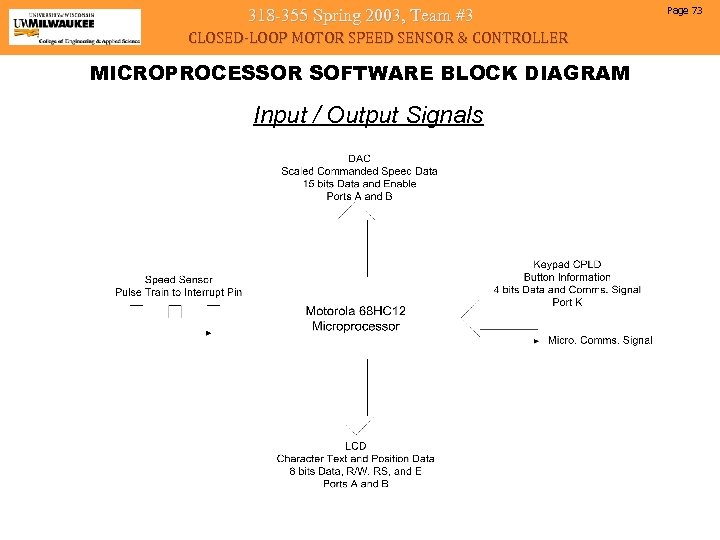 318 -355 Spring 2003, Team #3 CLOSED-LOOP MOTOR SPEED SENSOR & CONTROLLER MICROPROCESSOR SOFTWARE