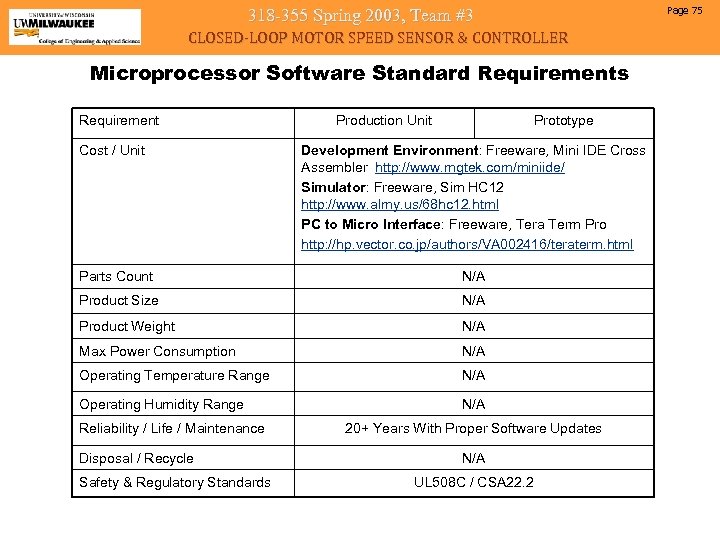 Page 75 318 -355 Spring 2003, Team #3 CLOSED-LOOP MOTOR SPEED SENSOR & CONTROLLER
