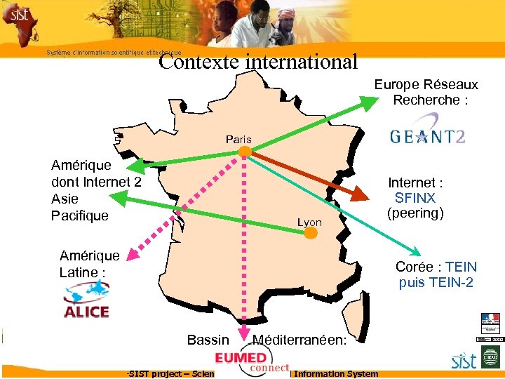 Contexte international Europe Réseaux Recherche : Paris Amérique dont Internet 2 Asie Pacifique Lyon