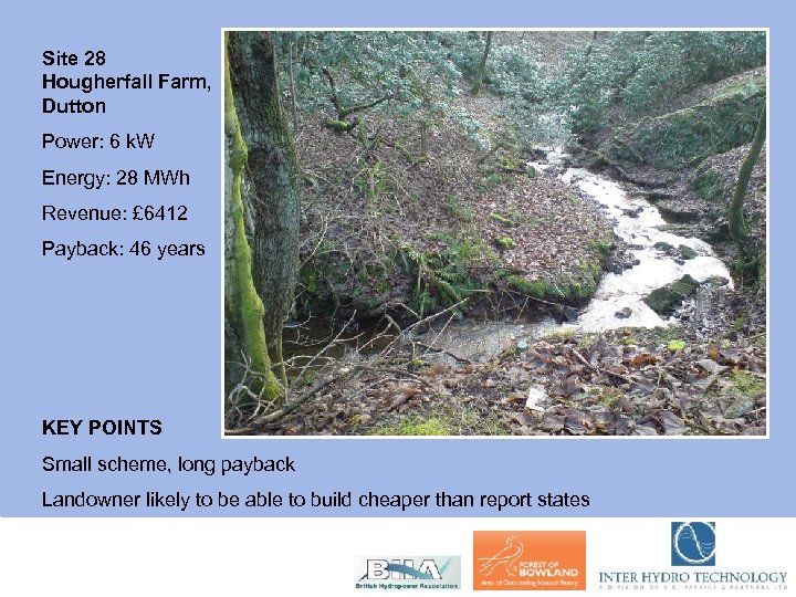Site 28 Hougherfall Farm, Dutton Power: 6 k. W Energy: 28 MWh Revenue: £