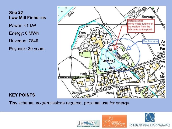 Site 32 Low Mill Fisheries Power: <1 k. W Energy: 6 MWh Revenue: £