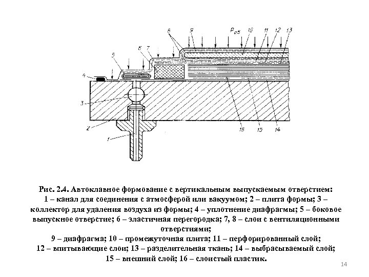 Отлить пластиковую деталь по образцу