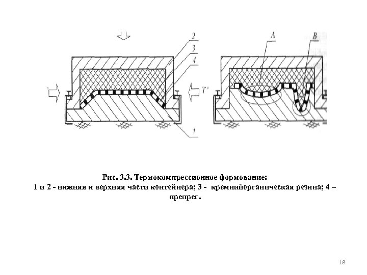 Формование образцов бетона