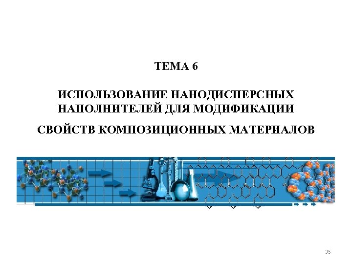 ТЕМА 6 ИСПОЛЬЗОВАНИЕ НАНОДИСПЕРСНЫХ НАПОЛНИТЕЛЕЙ ДЛЯ МОДИФИКАЦИИ СВОЙСТВ КОМПОЗИЦИОННЫХ МАТЕРИАЛОВ 35 