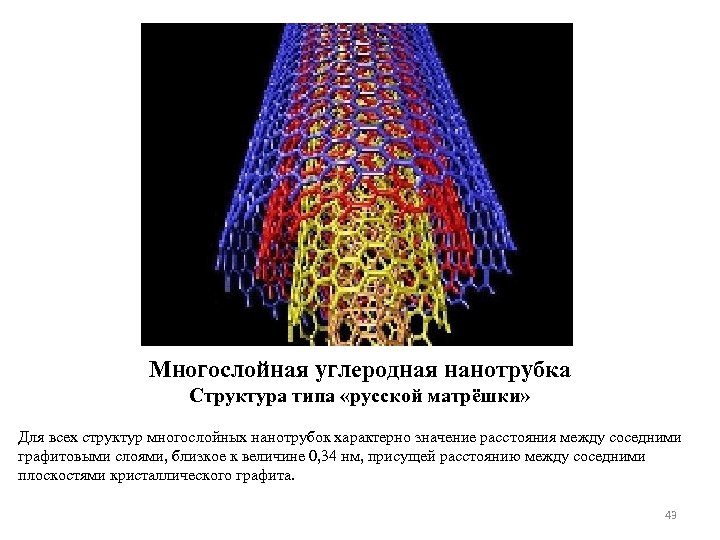 Многослойная структура которая может содержать фон текст изображения