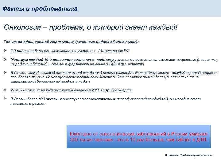 Факты и проблематика Онкология – проблема, о которой знает каждый! Только по официальной статистике