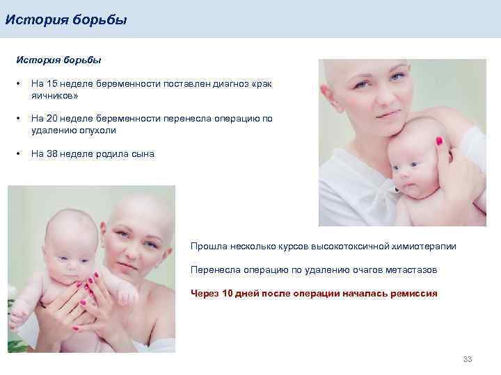 История борьбы • На 15 неделе беременности поставлен диагноз «рак яичников» • На 20