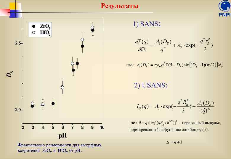 Результаты 1) SANS: 2) USANS: Фрактальные размерности для аморфных ксерогелей Zr. O 2 и