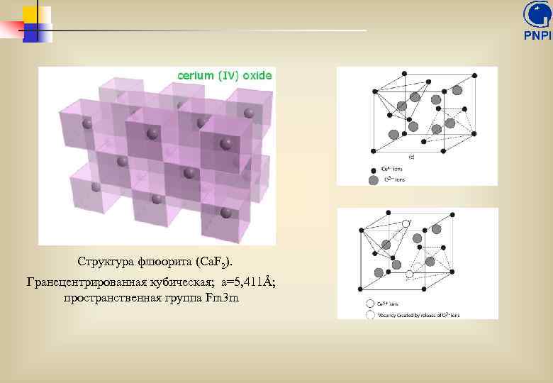 Структура флюорита (Ca. F 2). Гранецентрированная кубическая; а=5, 411Å; пространственная группа Fm 3 m