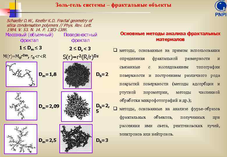 Золь-гель системы – фрактальные объекты Schaefer D. W. , Keefer K. D. Fractal geometry