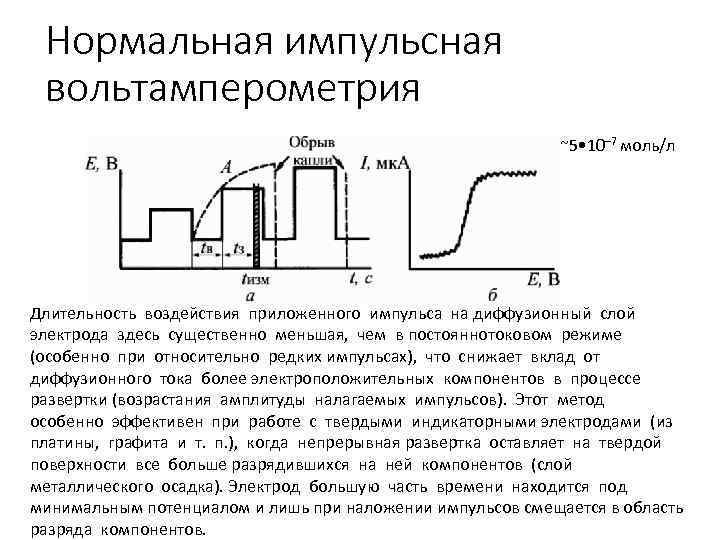 Длительность импульса впрыска приора