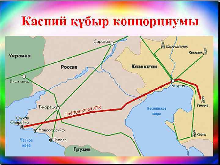 Каспий құбыр концорциумы 