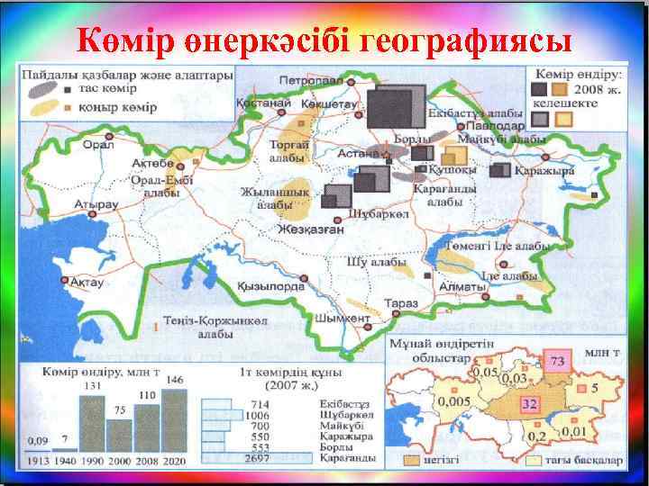 Көмір өнеркәсібі географиясы 