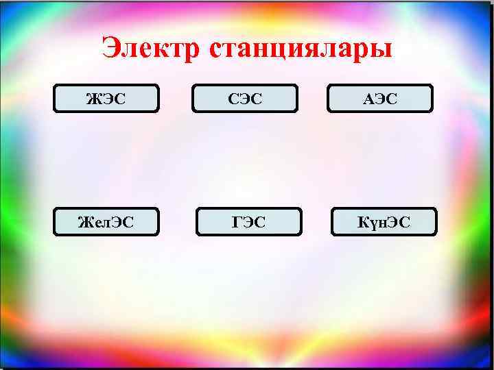 Электр станциялары ЖЭС СЭС АЭС Жел. ЭС ГЭС Күн. ЭС 
