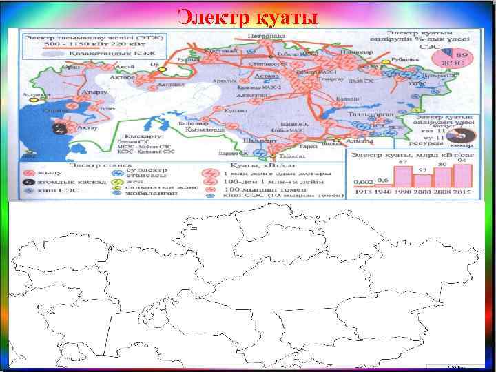 Электр қуаты 