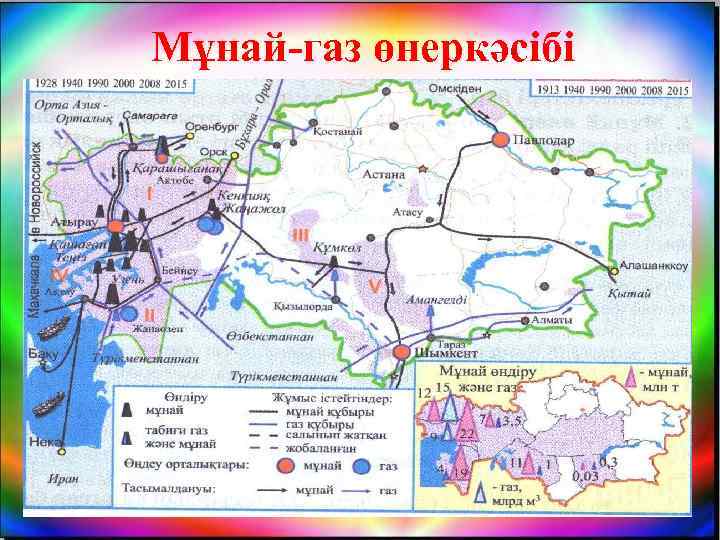 Мұнай-газ өнеркәсібі 