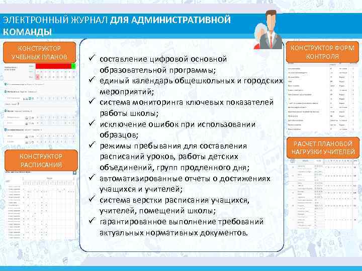 ЭЛЕКТРОННЫЙ ЖУРНАЛ ДЛЯ АДМИНИСТРАТИВНОЙ КОМАНДЫ КОНСТРУКТОР УЧЕБНЫХ ПЛАНОВ КОНСТРУКТОР РАСПИСАНИЯ ü составление цифровой основной