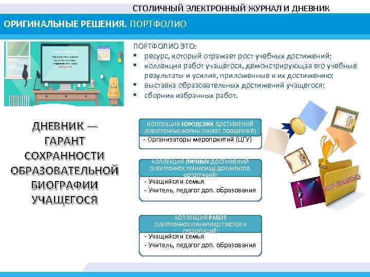 СТОЛИЧНЫЙ ЭЛЕКТРОННЫЙ ЖУРНАЛ И ДНЕВНИК ОРИГИНАЛЬНЫЕ РЕШЕНИЯ. ПОРТФОЛИО ЭТО: § ресурс, который отражает рост