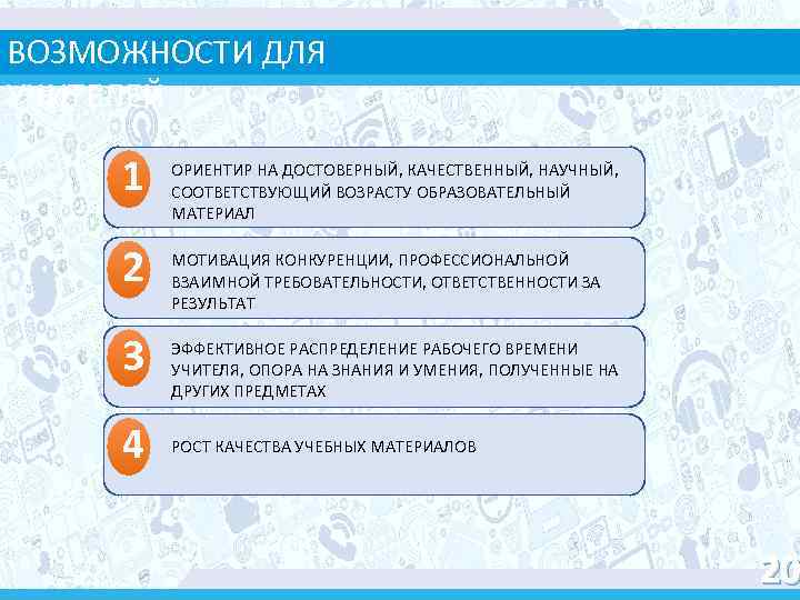 ВОЗМОЖНОСТИ ДЛЯ УЧИТЕЛЕЙ 1 2 3 4 ОРИЕНТИР НА ДОСТОВЕРНЫЙ, КАЧЕСТВЕННЫЙ, НАУЧНЫЙ, СООТВЕТСТВУЮЩИЙ ВОЗРАСТУ