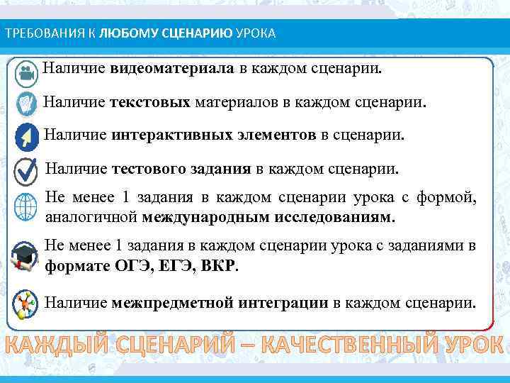 ТРЕБОВАНИЯ К ЛЮБОМУ СЦЕНАРИЮ УРОКА Наличие видеоматериала в каждом сценарии. Наличие текстовых материалов в