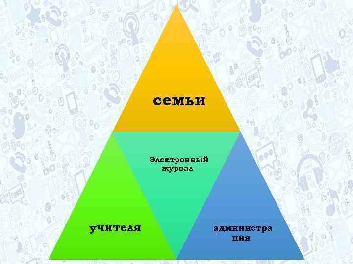 семьи Электронный журнал учителя администра ция 