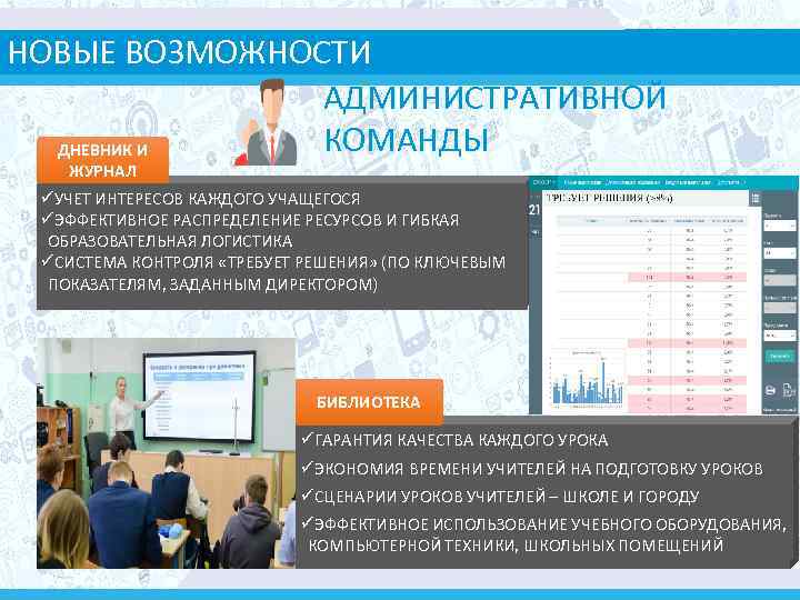 НОВЫЕ ВОЗМОЖНОСТИ АДМИНИСТРАТИВНОЙ КОМАНДЫ ДНЕВНИК И ЖУРНАЛ üУЧЕТ ИНТЕРЕСОВ КАЖДОГО УЧАЩЕГОСЯ üЭФФЕКТИВНОЕ РАСПРЕДЕЛЕНИЕ РЕСУРСОВ