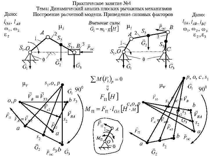 Практическое занятие № 4 Тема: Динамический анализ плоских рычажных механизмов Построение расчетной модели. Приведение