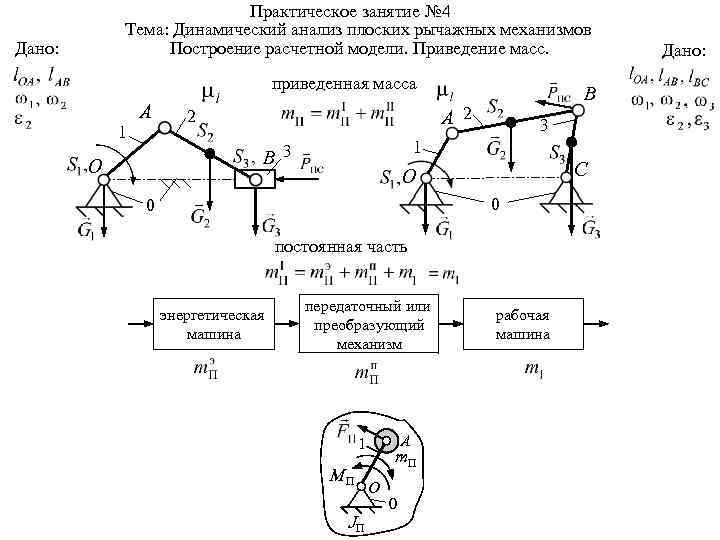 Практическое занятие № 4 Тема: Динамический анализ плоских рычажных механизмов Построение расчетной модели. Приведение