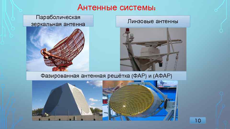 Радиолокационные системы воздушной разведки дешифрирование радиолокационных изображений