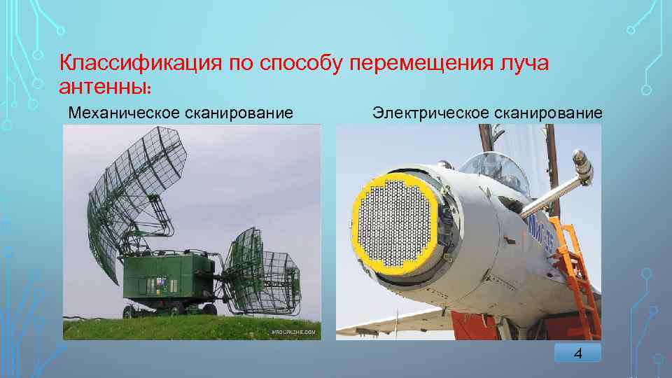 Классификация по способу перемещения луча антенны: Механическое сканирование Электрическое сканирование 4 