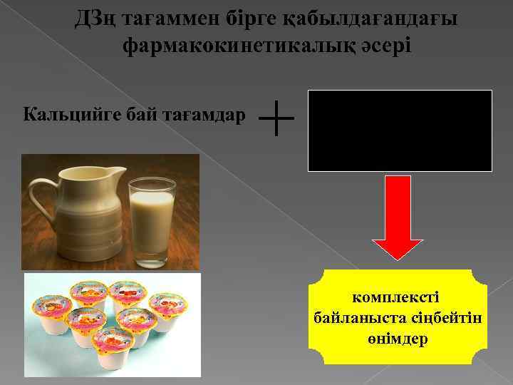 ДЗң тағаммен бірге қабылдағандағы фармакокинетикалық әсері Кальцийге бай тағамдар + Тетрациелиндер фторхинолондар комплексті байланыста