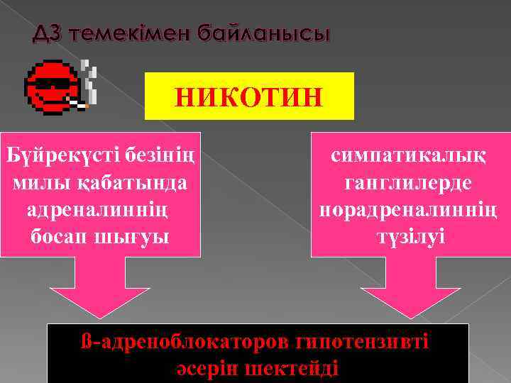 ДЗ темекімен байланысы НИКОТИН Бүйрекүсті безінің милы қабатында адреналиннің босап шығуы симпатикалық ганглилерде норадреналиннің