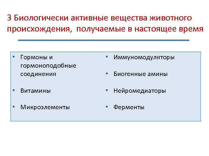 3 Биологически активные вещества животного происхождения, получаемые в настоящее время • Гормоны и гормоноподобные