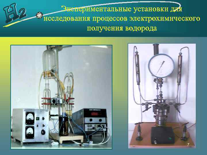 Экспериментальные установки для исследования процессов электрохимического получения водорода 7 