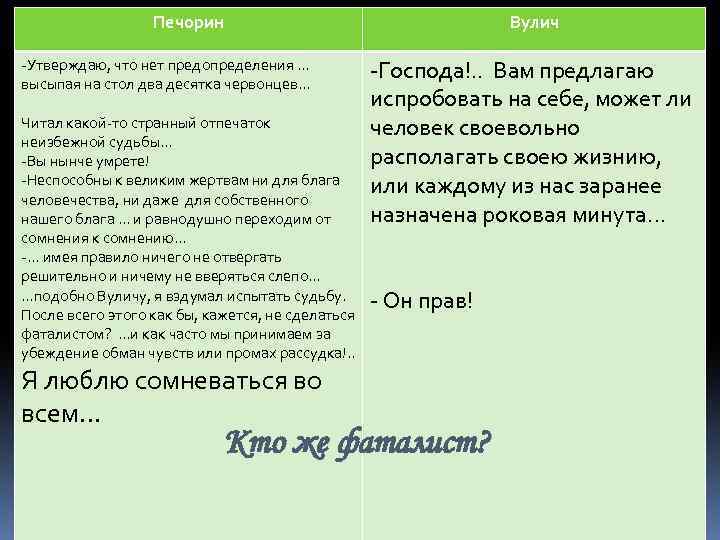Печорин Вулич -Утверждаю, что нет предопределения … высыпая на стол два десятка червонцев… Читал