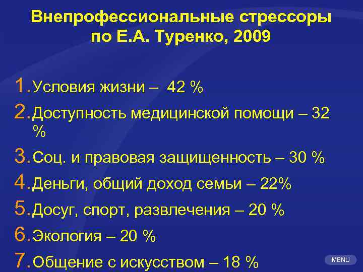 Внепрофессиональные стрессоры по Е. А. Туренко, 2009 1. Условия жизни – 42 % 2.