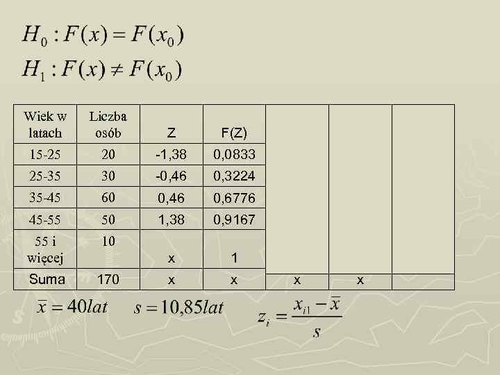 Wiek w latach Liczba osób Z F(Z) nisk F(X) 15 -25 20 -1, 38