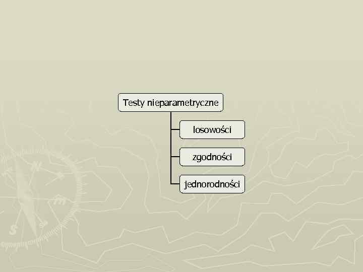 Testy nieparametryczne losowości zgodności jednorodności 