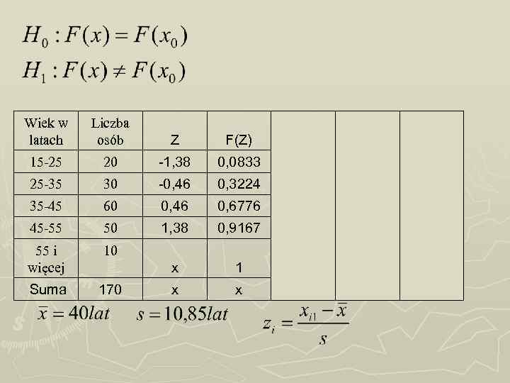 Wiek w latach Liczba osób Z F(Z) 15 -25 20 -1, 38 0, 0833